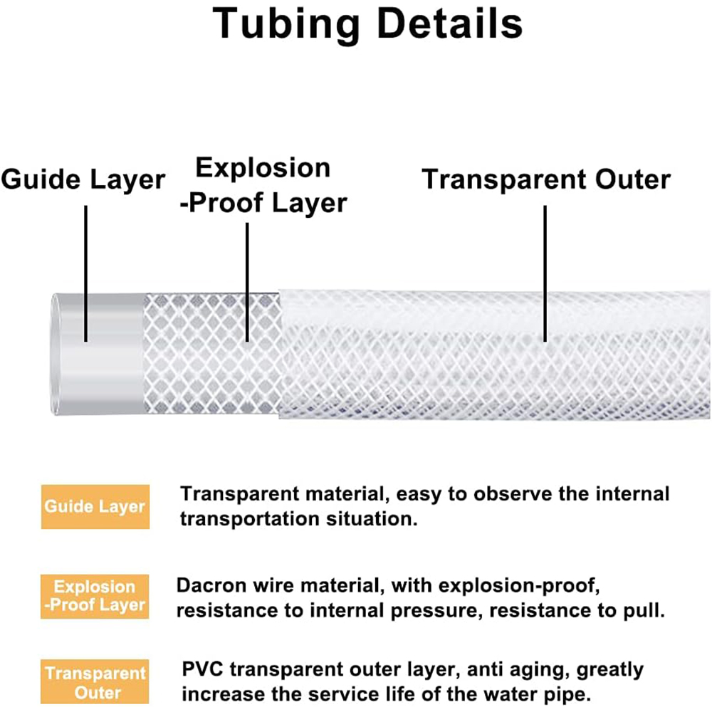 High Pressure Braided Clear PV - đánh giá và giá Flexible Hose Braided