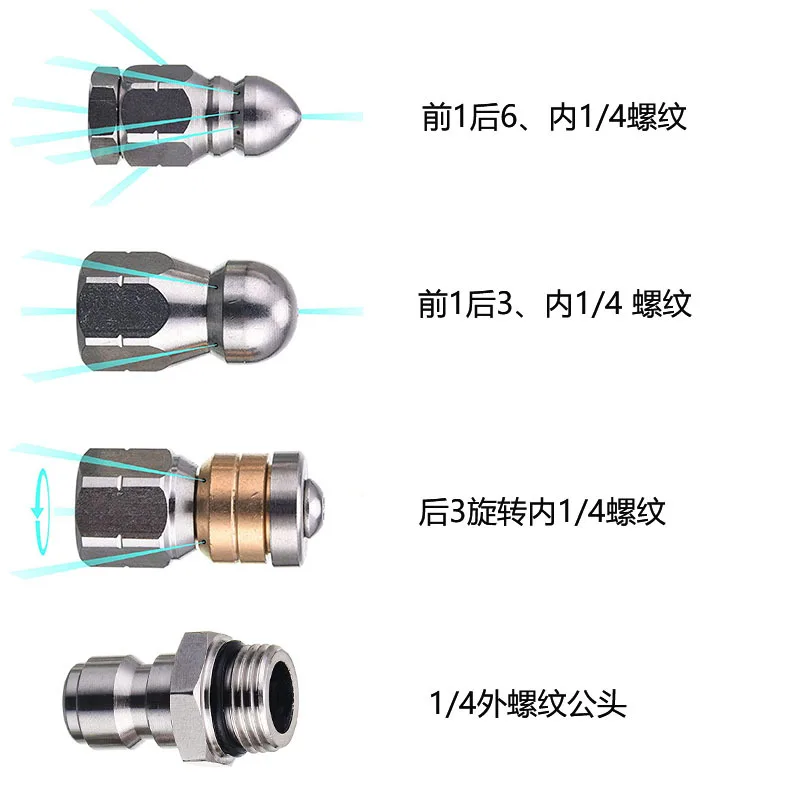 Dụng Cụ Thông Cống Thoát Nước  - đánh giá và giá Drain Pipe Clip