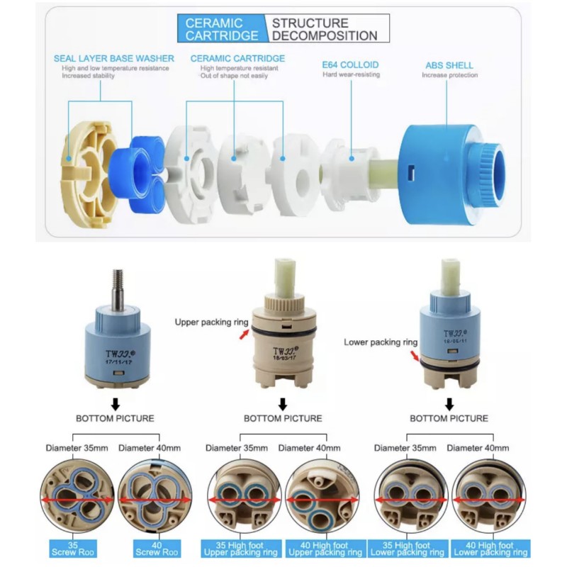 Vòi Nước Trộn Ống Van 25 MM/35 - đánh giá và giá Shower Valve Cartridge