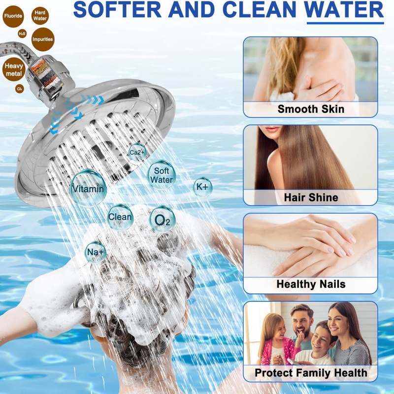 15/20 Stages High Output Showe - đánh giá và giá Shower Valve Cartridge